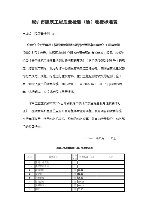 深圳市建筑工程质量检测(验)收费标准表