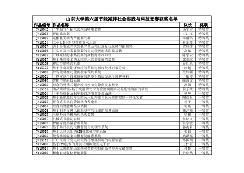 第六届校节能减排大赛