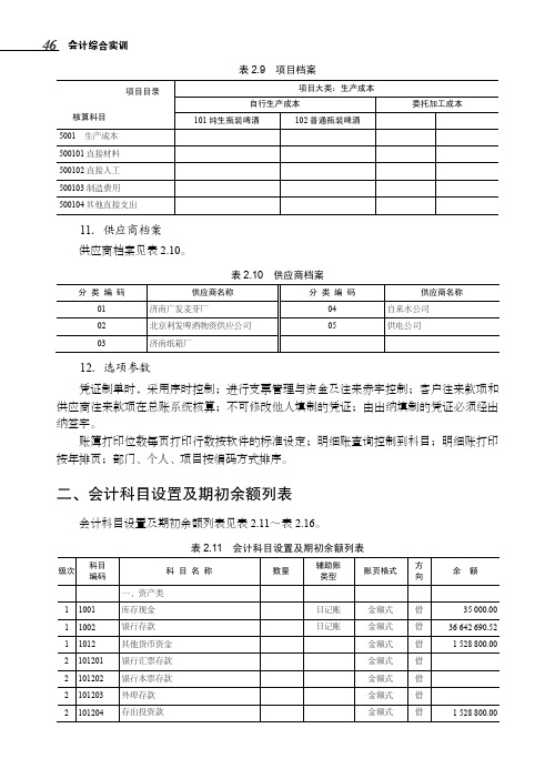 会计科目设置及期初余额列表_会计综合实训_[共8页]