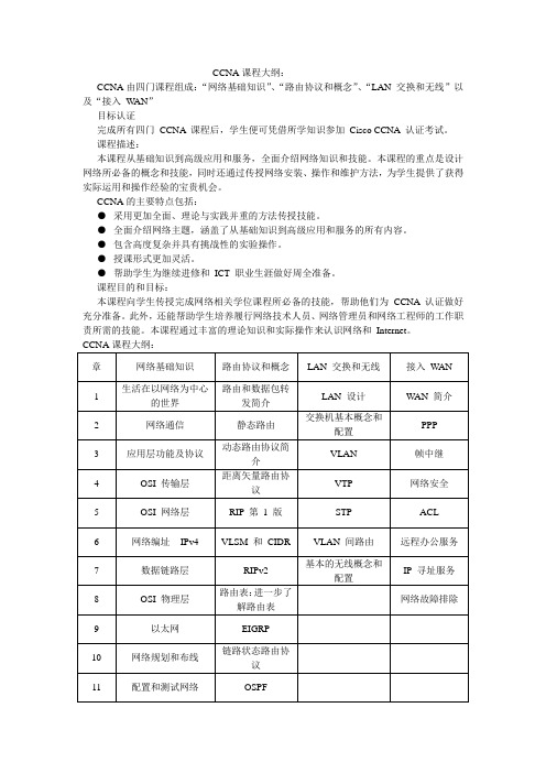 CCNA课程大纲