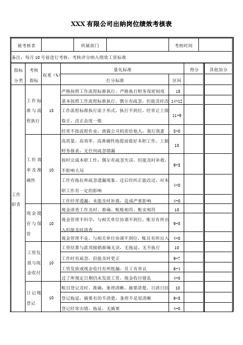 出纳绩效的考核表.doc