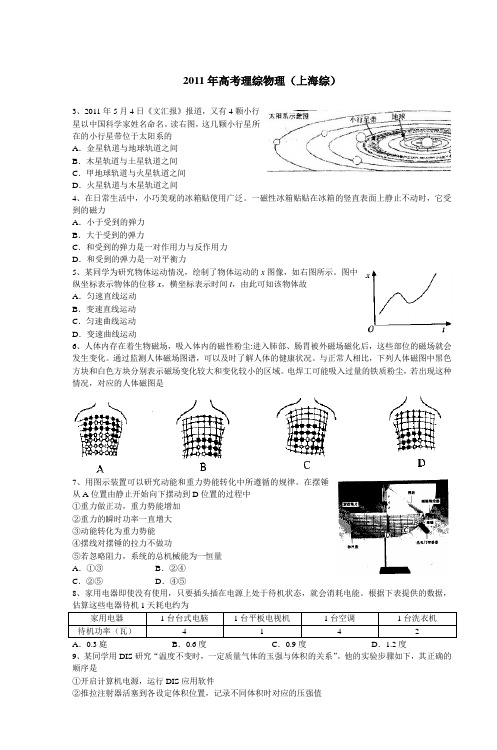 2011年高考理综物理(上海综)