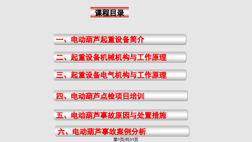 电动葫芦结构及维保PPT课件