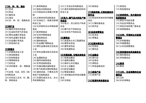 国家统计局-行业分类标准47347