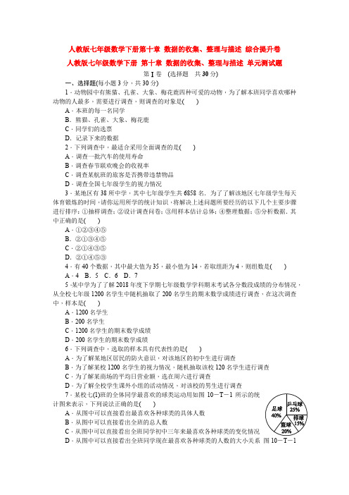 新七年级数学下册第十章数据的收集、整理与描述题单元小结(含答案解析)