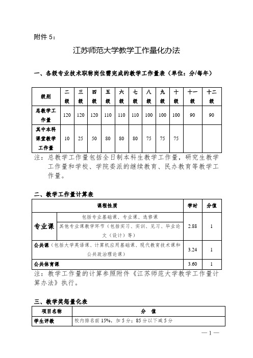 江苏师范大学教学工作量化办法