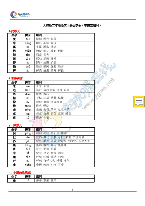 人教版二年级语文下册生字表(带拼音组词)