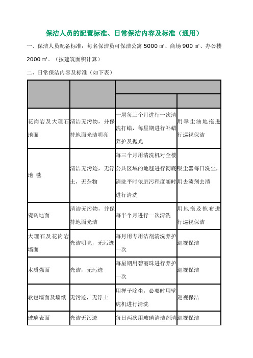 保洁人员的配置标准