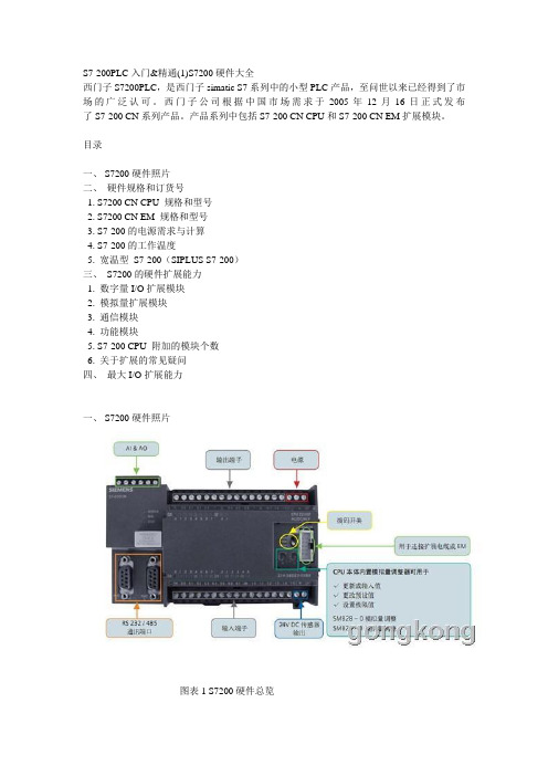 S7-200PLC入门&精通(1)S7200硬件大全