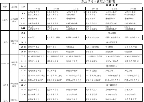 东边学校20XX学年第一学期主题班会安排表