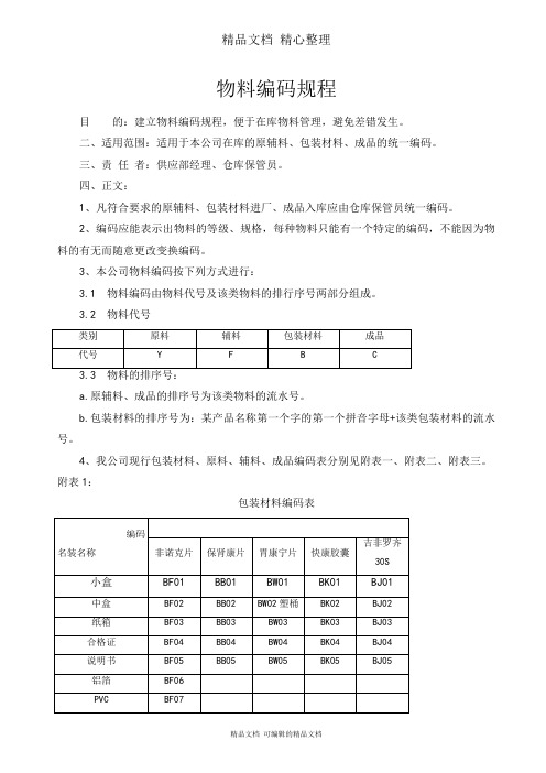 物料编码管理规程