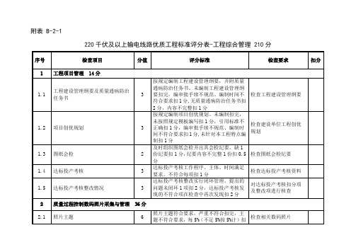 220千伏及以上输电线路优质工程标准评分表