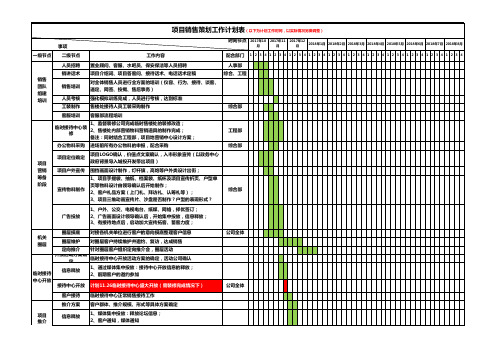 项目营销工作排期表