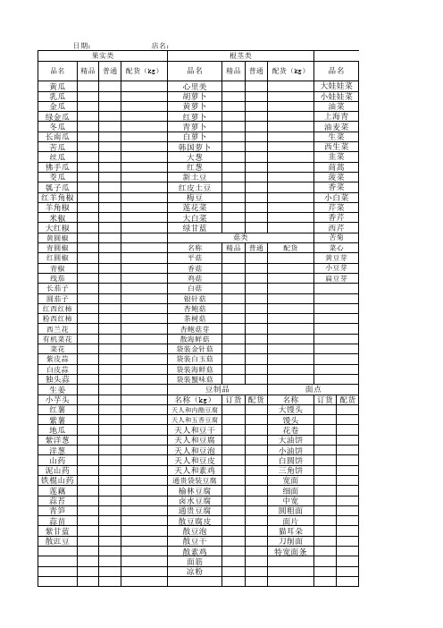 生鲜超市蔬菜要货单