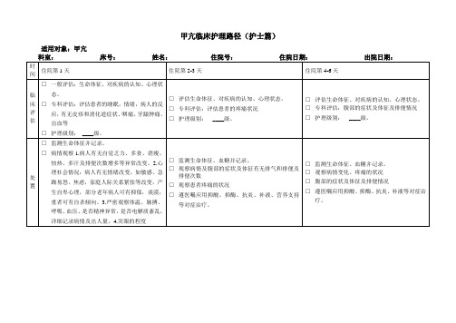 甲亢临床护理路径