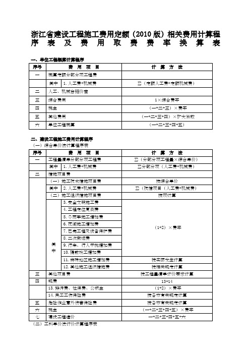 浙江省建设工程施工费用定额版相关费用计算程序表及费用取费费率换算表