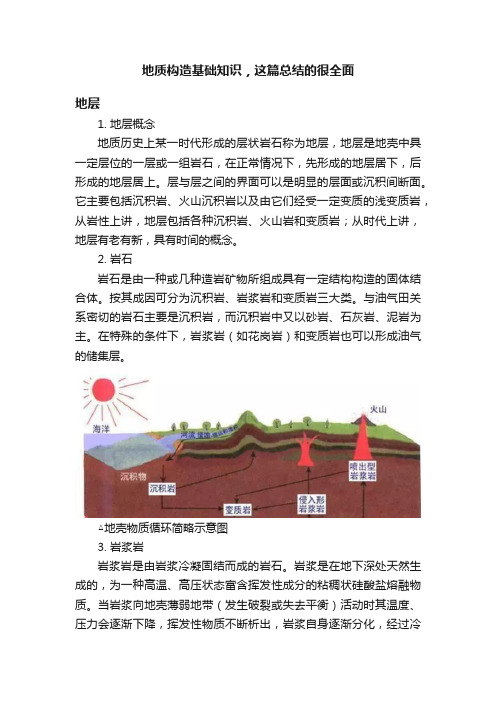 地质构造基础知识，这篇总结的很全面