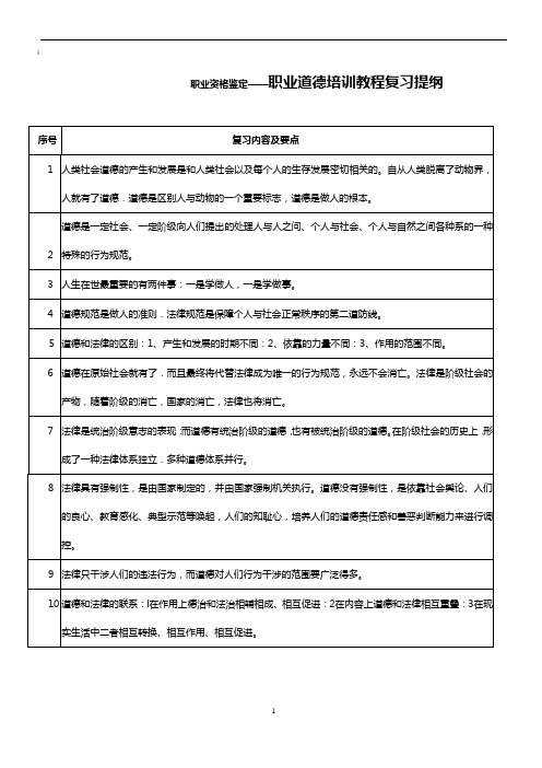 职业资格鉴定——职业道德考试指导职业道德培训教程复习提纲