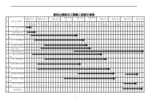 消防工程施工进度计划表