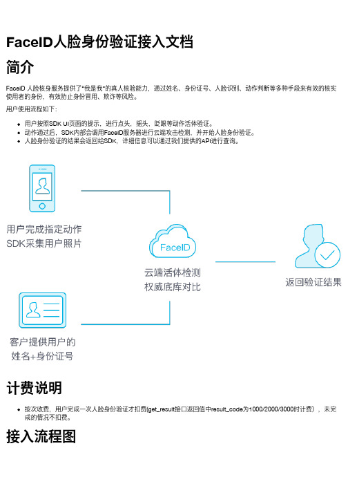 FaceID人脸身份验证接入文档