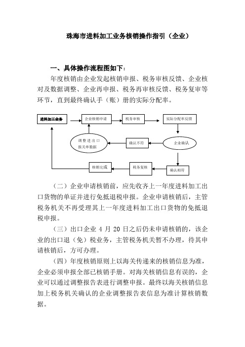 手册核销通知