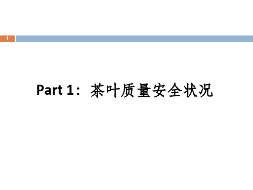 茶叶质量安全现状及茶树栽培管理课件