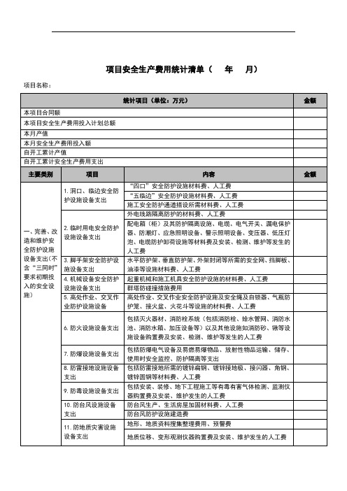 项目安全生产费用统计清单