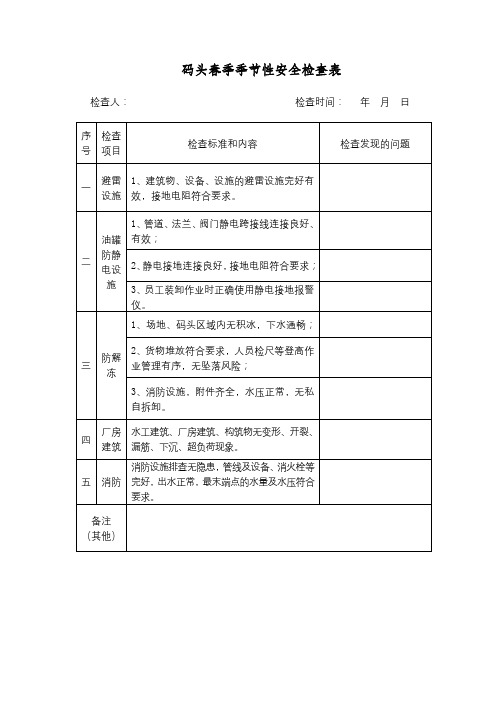 码头春季季节性检查表