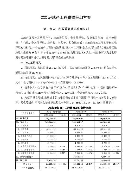 房地产项目税收筹划