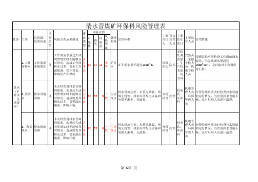 安全管理风险源辨识