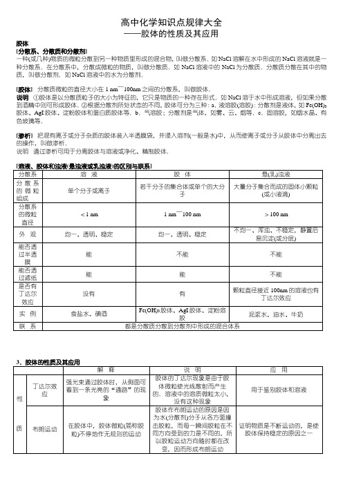 高中化学知识点—胶体的性质及其应用