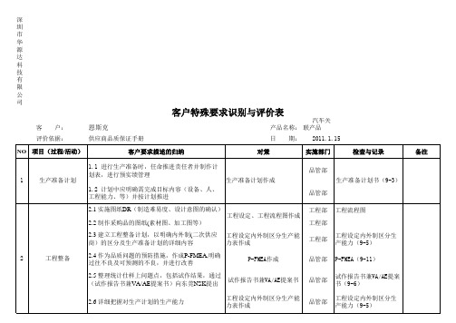 客户特殊要求识别与评价表