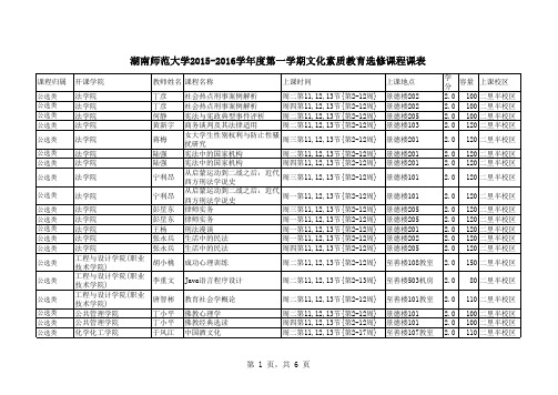 湖南师范大学2015-2016学年度第一学期校选课课表