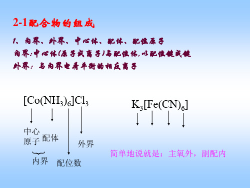 配合物的基本概念与命名