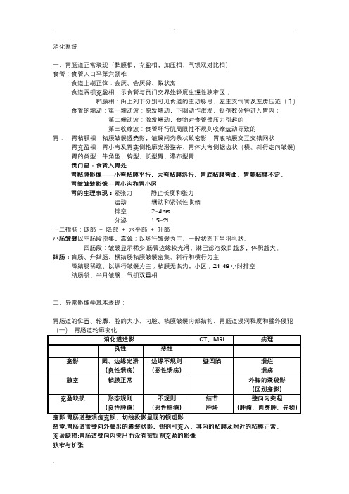 影像学重点总结--消化系统