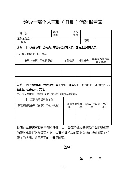 领导干部个人兼职情况报告表