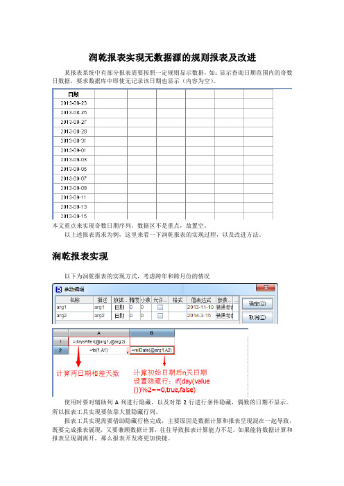 润乾报表实现无数据源的规则报表及改进