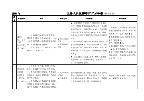 医务人员医德考评评分标准