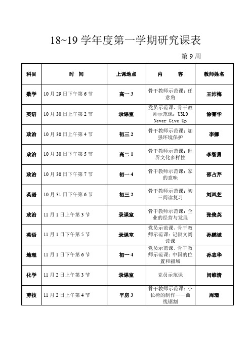 18~19学年度第一学期研究课表