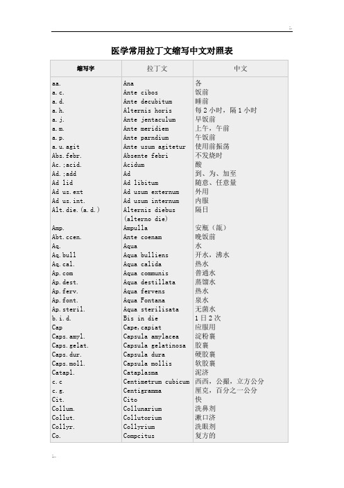 处方常用拉丁文缩写中文对照表__常用医学英文缩写对照表