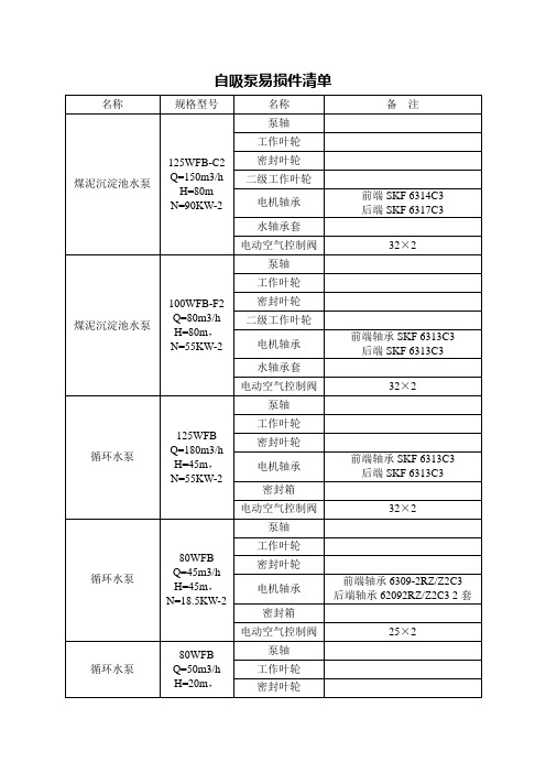 自吸泵易损件清单