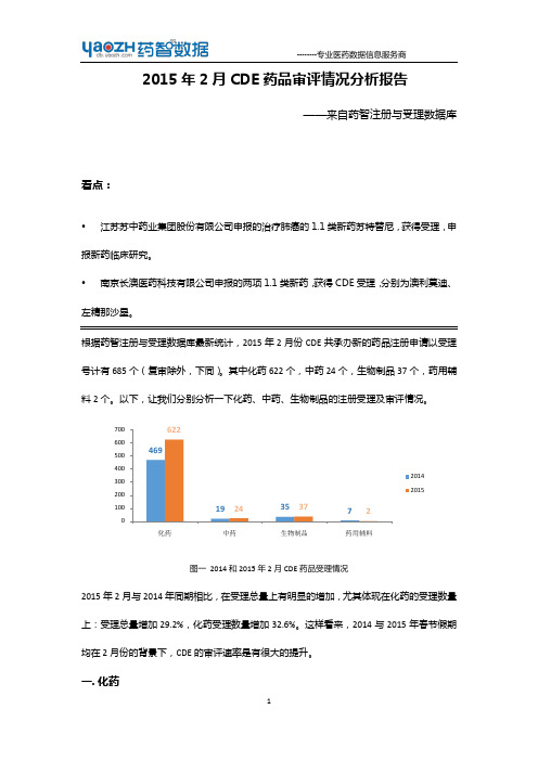 2015年2月CDE药品审评情况分析报告(最终)—来自药智注册与受理数据库