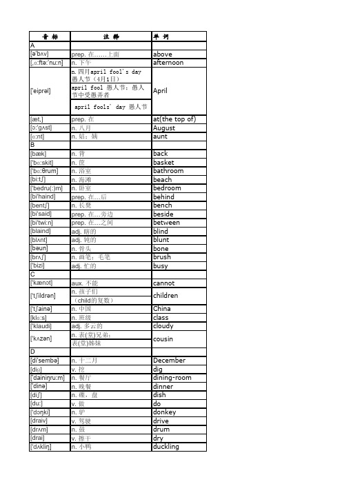 小学牛津英语4B单词默写表