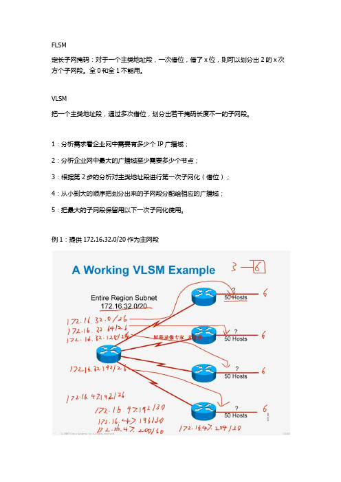 IP地址子网化实例