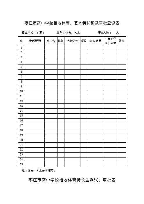 枣庄市高中学校招收体育、艺术特长预录审批登记表