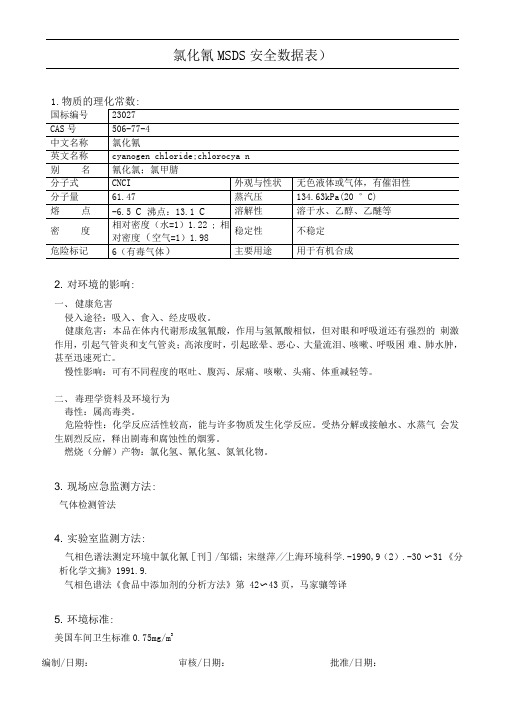 氯化氰安全数据表(MSDS)