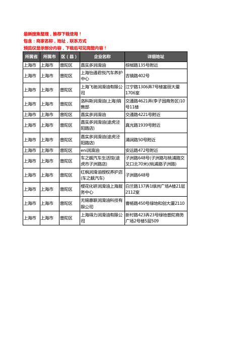 新版上海市上海市普陀区润滑油企业公司商家户名录单联系方式地址大全13家