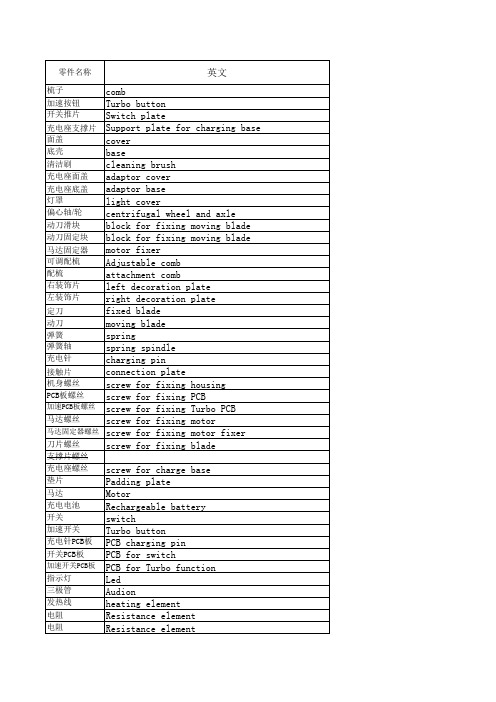 小家电部件中英文对照表