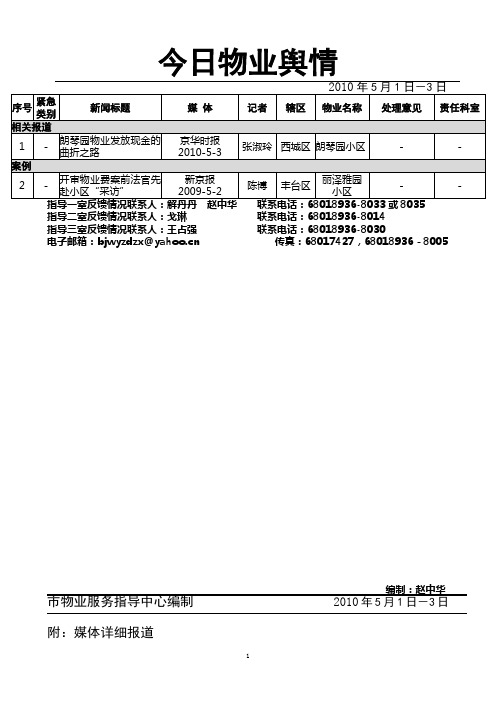 今日舆情2010-5-1-3