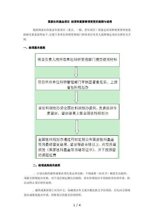 国家社科基金项目结项和重要事项变更的流程与说明